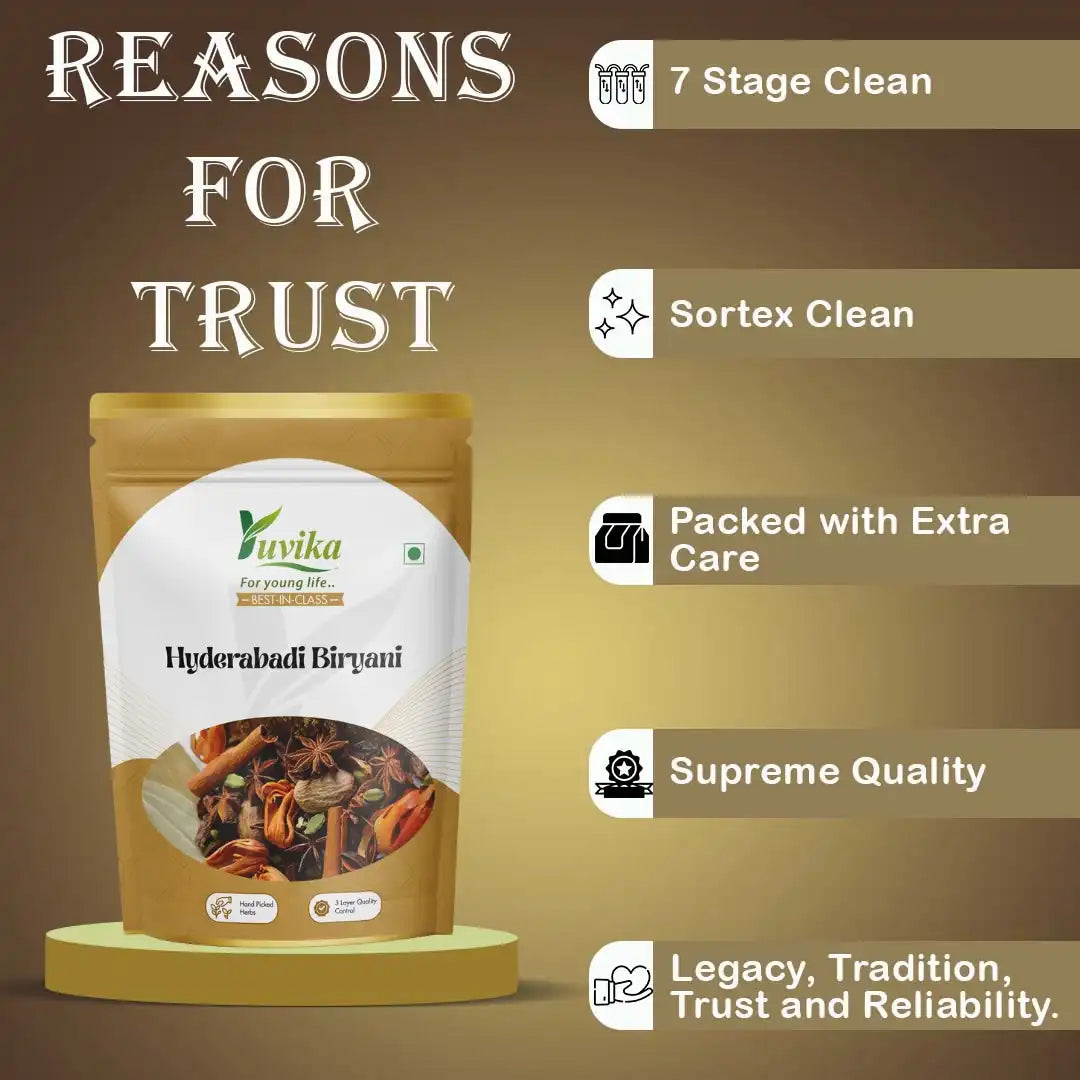 HyderabadiBiryani