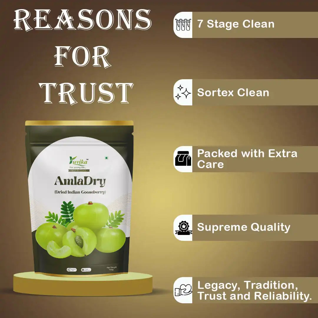 Amla dry