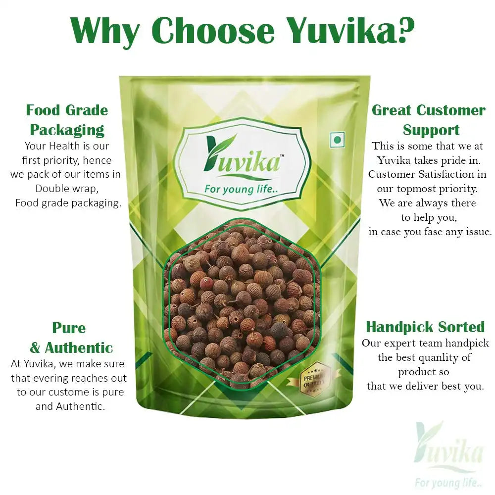 Why Choose Yuvika Baibadang