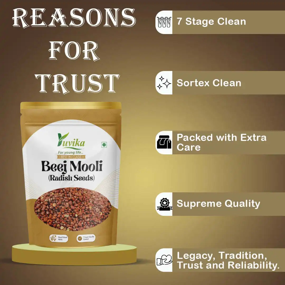 Beejmooli