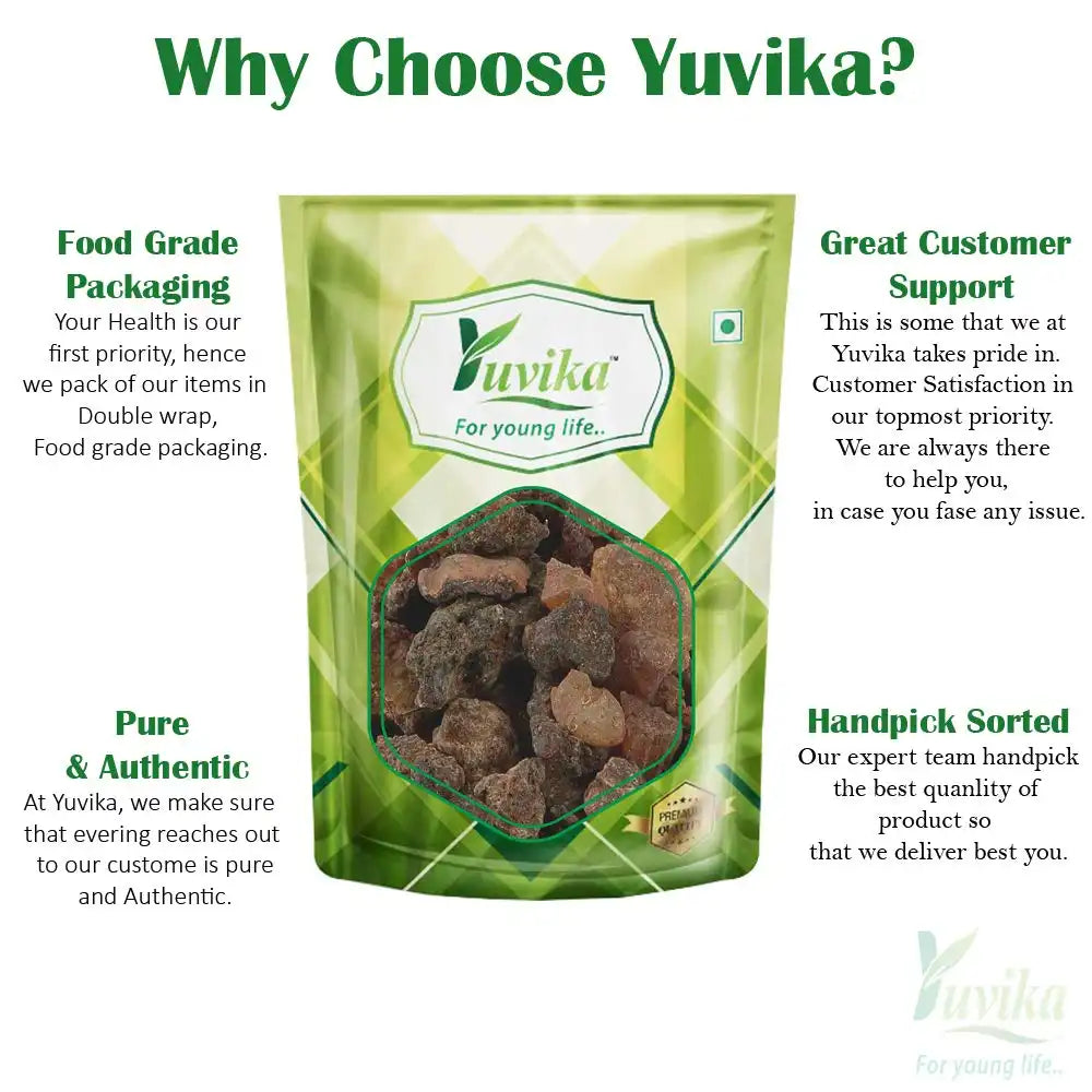 Why Choose Yuvika Bijabol