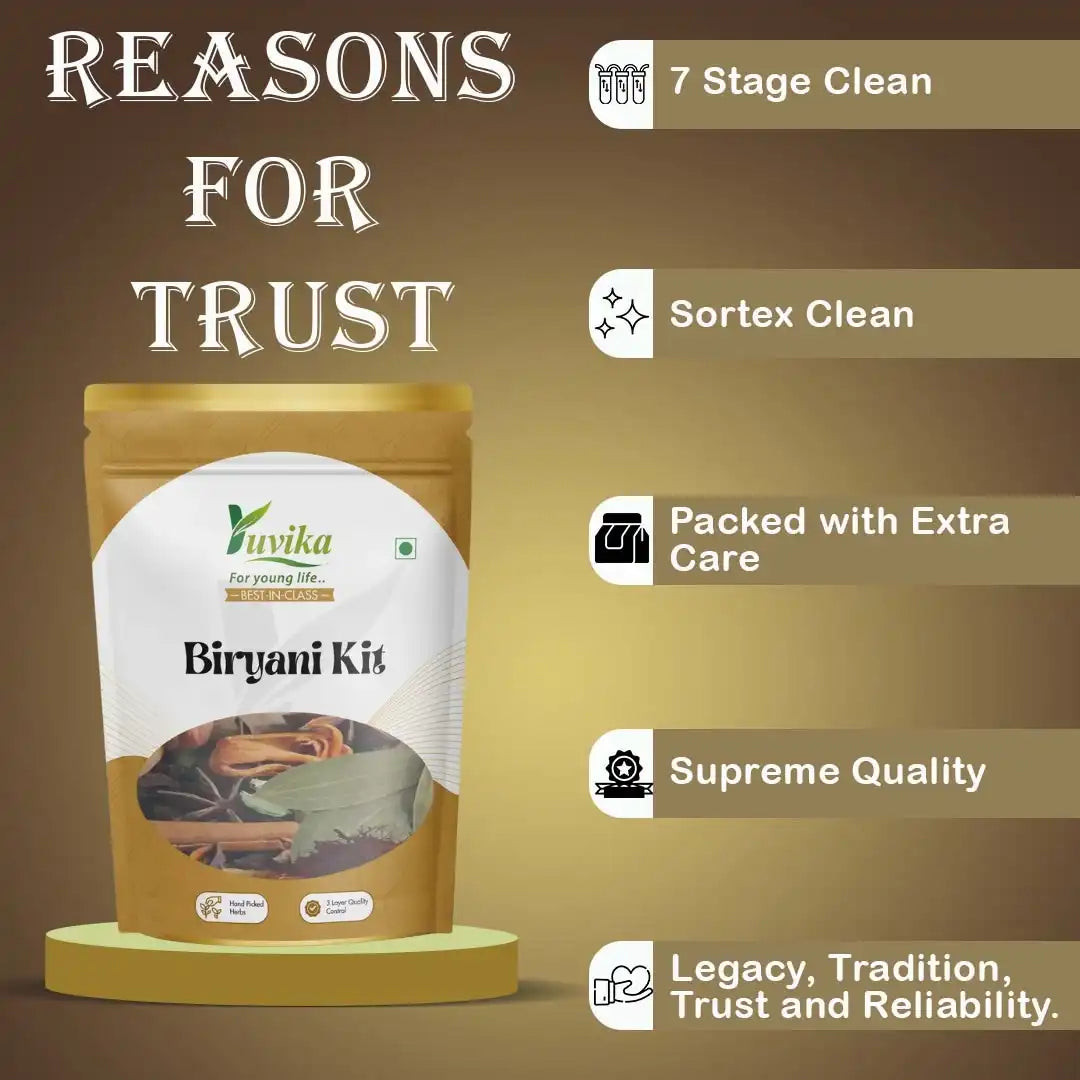 BiryaniKit