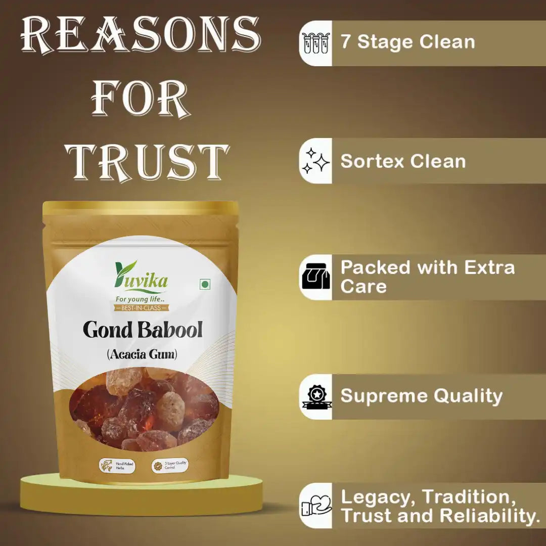 Gondbabool