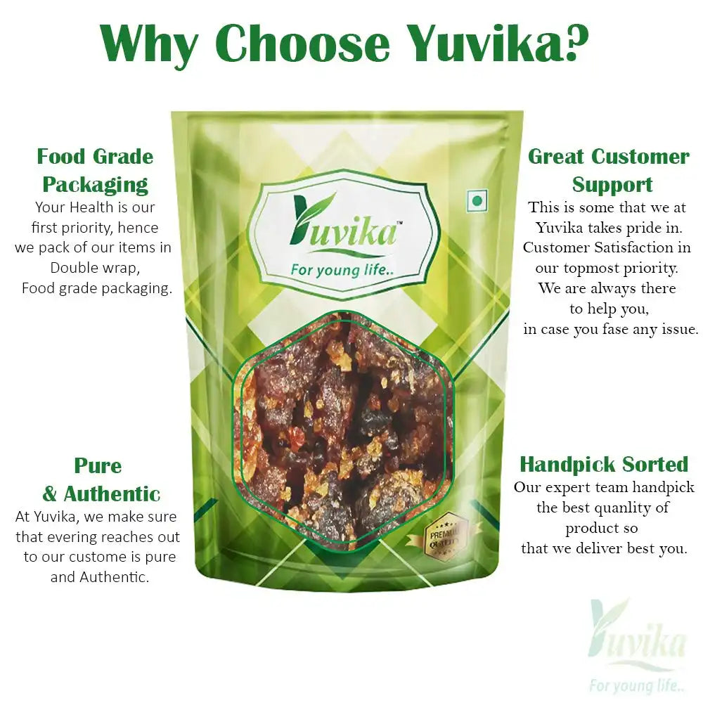 Why Choose Yuvika Guggal