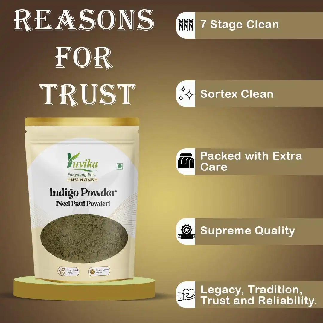 IndigoPowder3