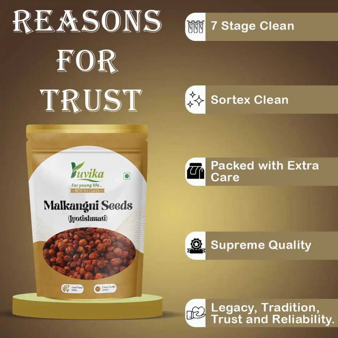 Malkangnisedds