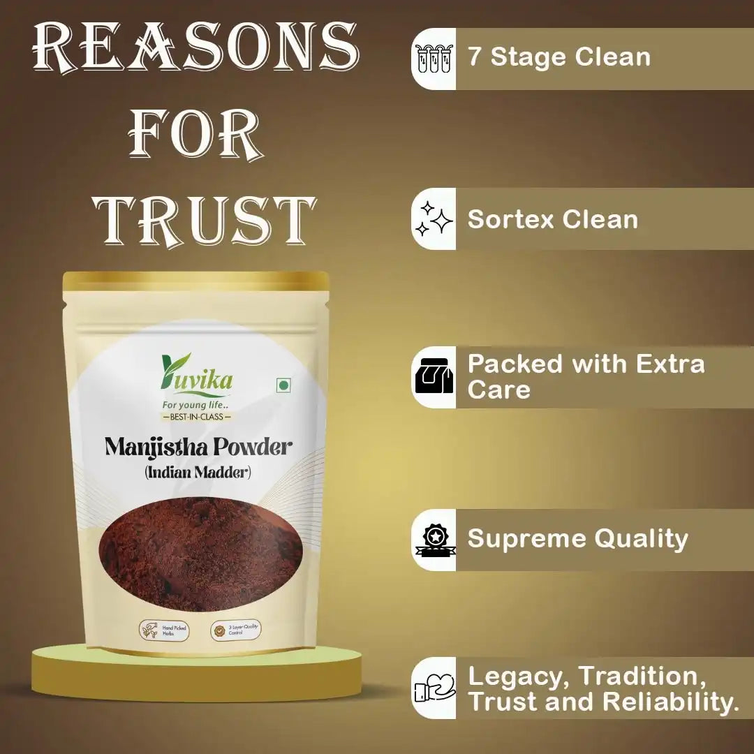 ManjisthaPowder