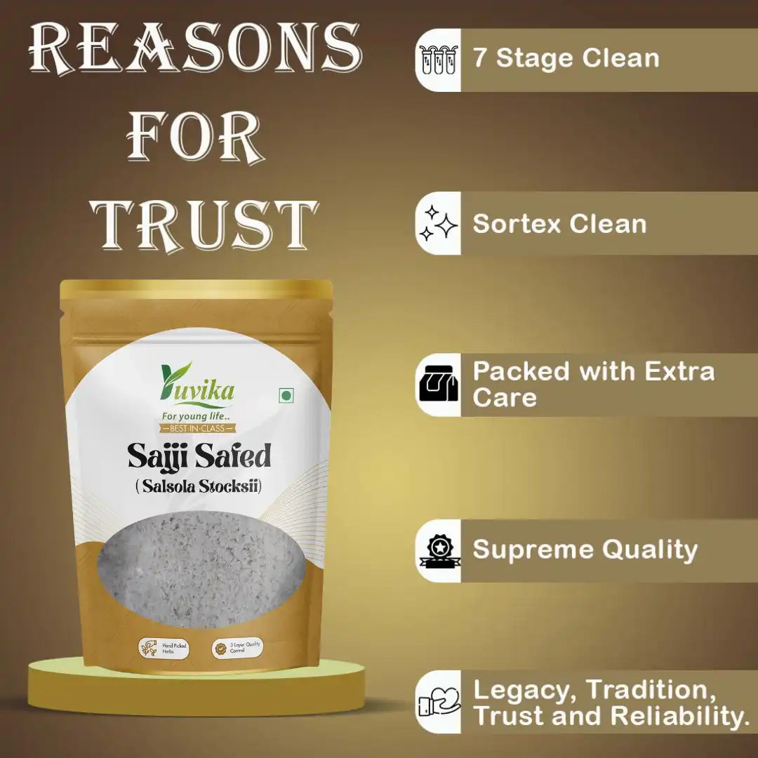 Sajjisafed