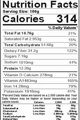 Sea Buckthorm Dry Details