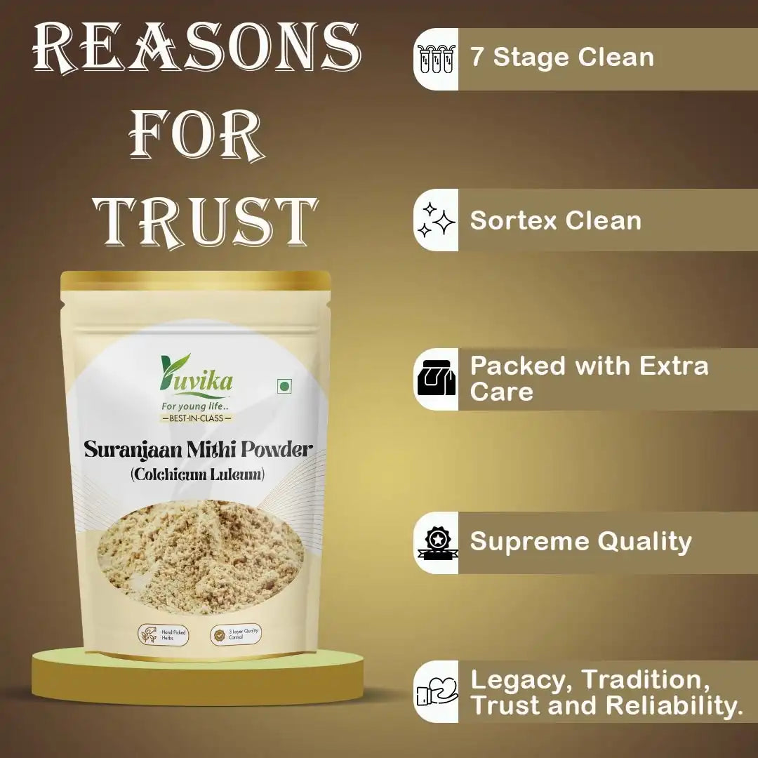 SuranjaanMithiPowder