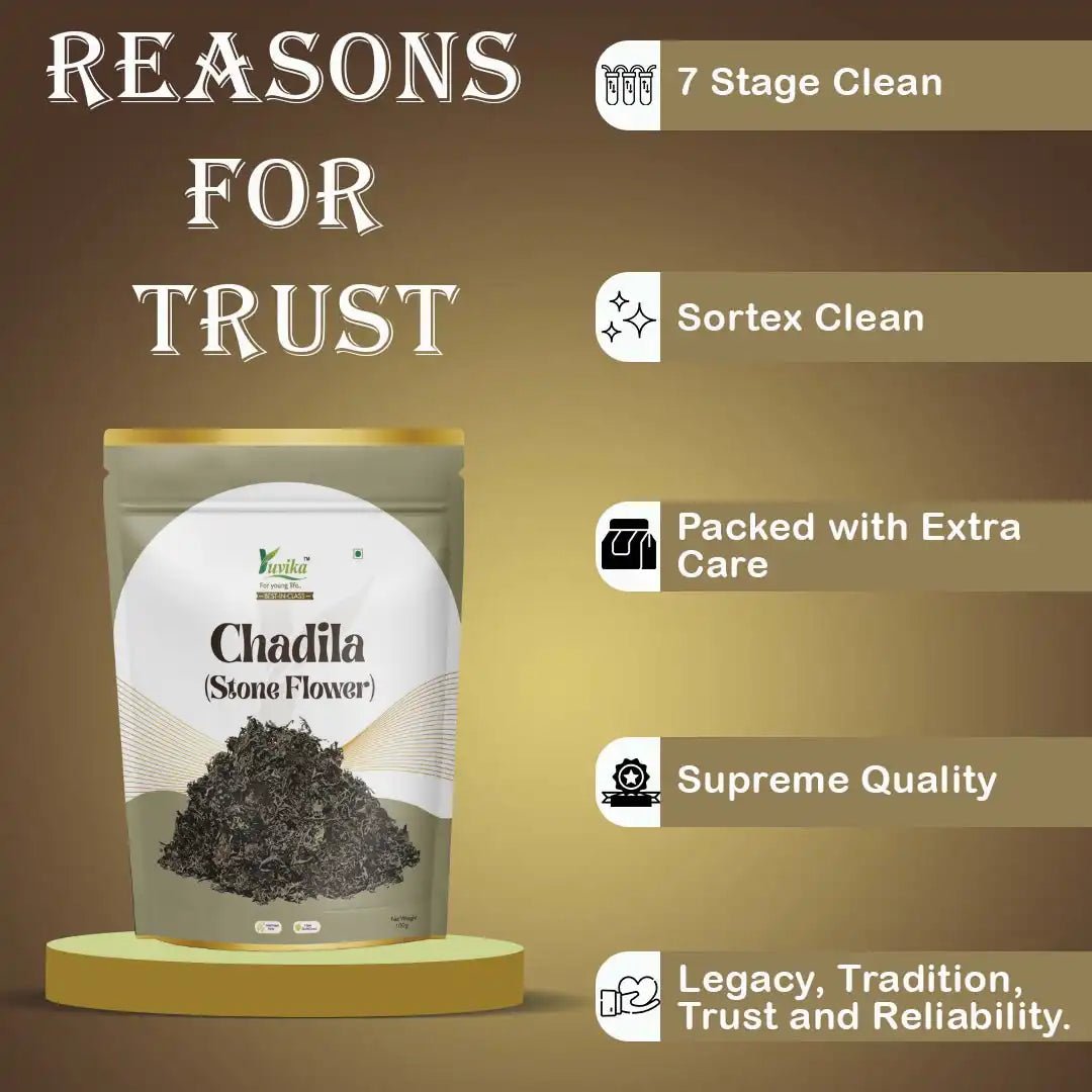 chadila