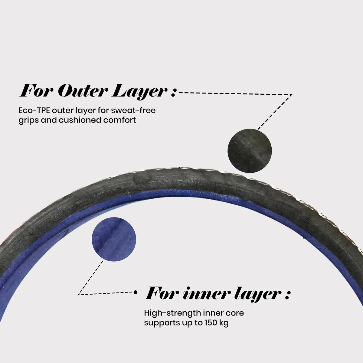 Yoga Wheel (13" Dia x 6" W)